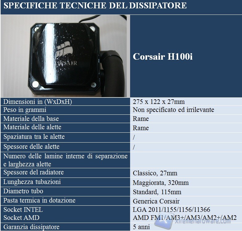 specifiche-h100i