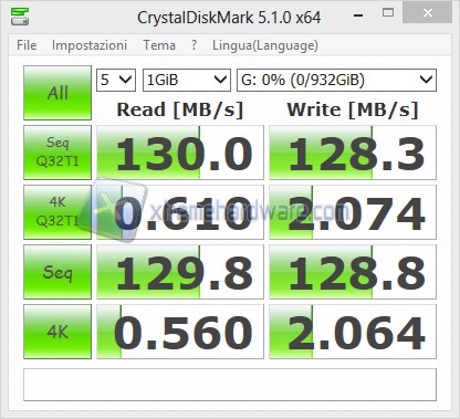 DiskMark64 2016 02 16 16 05 06